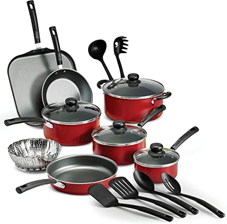 Kitchenware Buying Guide