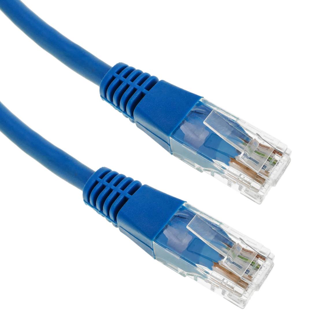 Networking <br>Cables