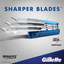 Load image into Gallery viewer, Gillette Mach3 Razor Blades - 4&#39;s
