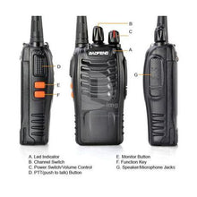 Load image into Gallery viewer, 2 X Baofeng Professional Two-way Radios Transceiver Handheld Interphone/ Walkie Talkie (2 Walkie Talkies)
