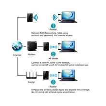 Load image into Gallery viewer, 2.4Ghz 300Mbps Wireless-N Wifi Repeater
