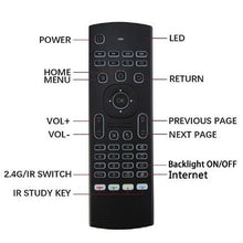 Load image into Gallery viewer, Baobab Air Mouse With Backlit - Mini Keyboard &amp; Remote Control
