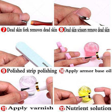 Load image into Gallery viewer, Polishing Manicure Peeling Cutting 10 in 1 Nail Art Tool Set
