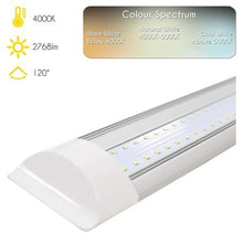 Load image into Gallery viewer, LED Batten Ceiling Light Natural White 36Watt Low Profile Wide Tube
