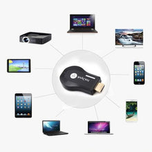 Load image into Gallery viewer, AnyCast M9+ Wi-Fi Display TV Dongle Receiver
