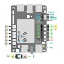 Load image into Gallery viewer, LattePanda Mini PC, 2GB RAM, 32GB Storage, DFR0444
