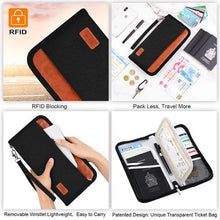 Load image into Gallery viewer, Heartdeco Travel Passport Holder RFID Block Card Wallet Tickets Organizer
