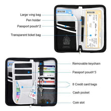 Load image into Gallery viewer, Heartdeco Travel Passport Holder RFID Block Card Wallet Tickets Organizer
