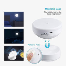 Load image into Gallery viewer, 360 Degree Rotation Body Induction LED Night Light
