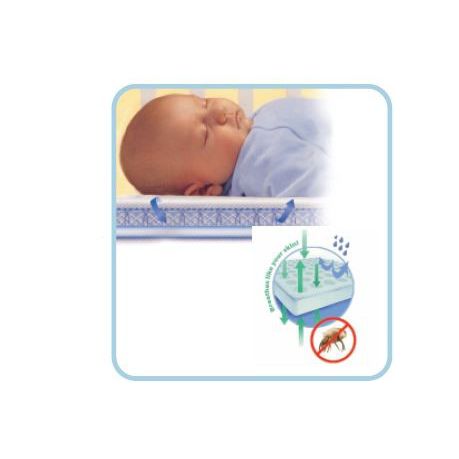 Snuggletime - Ultra Supreme Mattress - Standard Cot