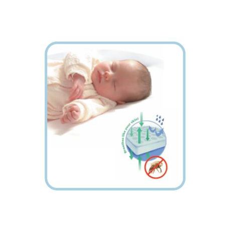 Snuggletime - Healthtex  Mattress - Combinette Cot