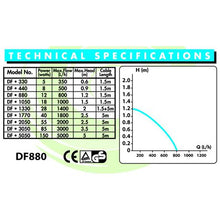 Load image into Gallery viewer, DragonFly Pond &amp; Fountain Pump 880 L/h 1.5m Cable &amp; 3 Core Plug

