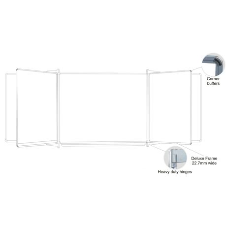 Parrot Educational Board Side Panel 1220 x 920mm Magnetic White