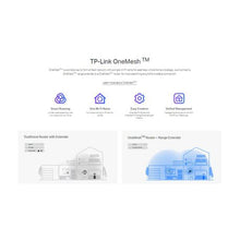 Load image into Gallery viewer, TP-Link Wi-Fi 6 AX1500 Dual Band Range Extender (RE505X)
