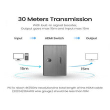 Load image into Gallery viewer, UGreen HDMI V2.0 3in 1out Switch-BK
