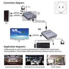 Load image into Gallery viewer, 60M HDMI Extender KVM Signal Extender With Audio
