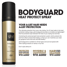 Load image into Gallery viewer, ghd Bodyguard - Heat Protect Spray
