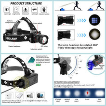 Load image into Gallery viewer, Rechargeable Sensor Switch Bright LED Headlamp
