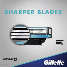 Load image into Gallery viewer, Gillette Mach3 Turbo Razor Blades - 4&#39;s
