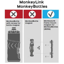 Load image into Gallery viewer, SKS Magnetic Frame Mount for ML-MonkeyBottles Fidlock System
