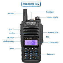 Load image into Gallery viewer, Waterproof IP65 Walkie talkie BF-A58 dual band ham radio
