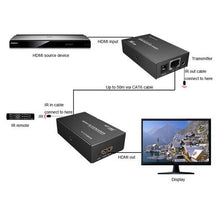 Load image into Gallery viewer, MT ViKI ED04 HDMI Extended Via CAT5E Up To 30M
