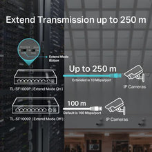 Load image into Gallery viewer, TL-SF1009P 9-Port 10/100Mbps Desktop Switch with 8-Port PoE+
