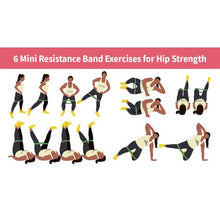 Load image into Gallery viewer, Syngery360 Resistance Bands - Resistance Loop Band - Heavy
