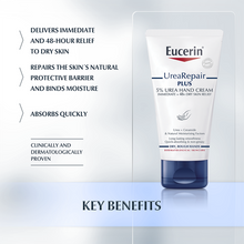 Load image into Gallery viewer, Eucerin Urea Repair Plus 5% Hand Cream 75ml
