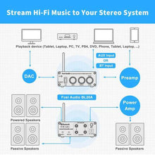 Load image into Gallery viewer, FOSI Audio BL20A Bluetooth 100W Mini HiFi Sound Power Amplifier
