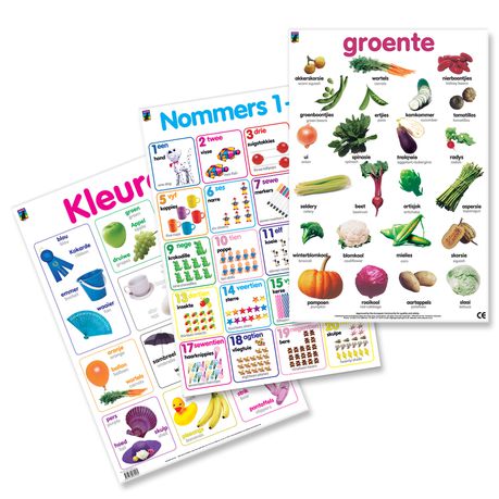 Educat wall chart 3 Afrikaans Basic Education Pack 7 Buy Online in Zimbabwe thedailysale.shop