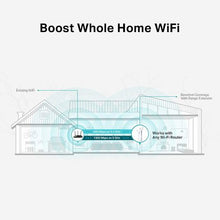 Load image into Gallery viewer, TP-Link RE550 AC1900 Dual Band Wi-Fi Range Extender
