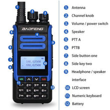 Load image into Gallery viewer, 2- Way walkie talkie Portable Transceiver 10W BF-H7 Radio
