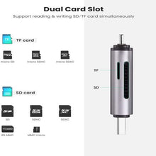 Load image into Gallery viewer, UGreen USBC 3.1 Multi-Card Reader w/USB A-GY
