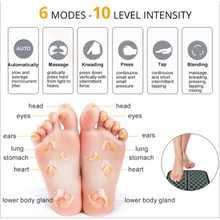 Load image into Gallery viewer, Foldable Mat Electric EMS Foot Pad Detox Massager Pulse Electric
