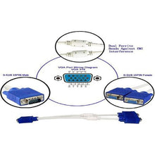 Load image into Gallery viewer, VGA Male To 2 VGA Female Converter(15 Pin Cable)
