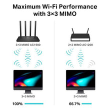 Load image into Gallery viewer, TP-Link Archer C80 AC1900 Wireless MU-MIMO Wi-Fi Dual Band Router
