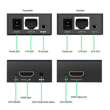 Load image into Gallery viewer, MT ViKI ED04 HDMI Extended Via CAT5E Up To 30M
