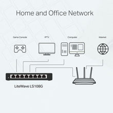 Load image into Gallery viewer, TP-LINK 8-Port Gigabit Desktop Switch (LS108G)
