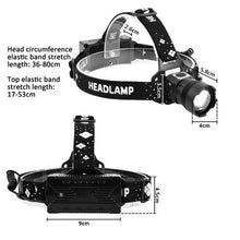 Load image into Gallery viewer, Rechargeable Sensor Switch Bright LED Headlamp
