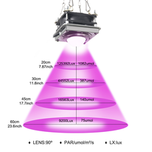 Load image into Gallery viewer, Full Spectrum LED COB Grow Light
