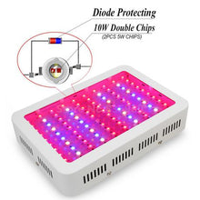 Load image into Gallery viewer, Best LED Grow Light 1000W Full Spectrum for Indoor Hydroponic Plant
