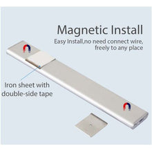 Load image into Gallery viewer, Aluminum Magnetic LED Motion Sensor Closet Or Cabinet Light
