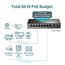 Load image into Gallery viewer, TL-SF1009P 9-Port 10/100Mbps Desktop Switch with 8-Port PoE+
