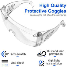 Load image into Gallery viewer, Mihuis Anti Fog Dust Proof Protection &amp; Impact PVC Glasses
