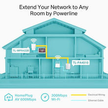 Load image into Gallery viewer, TP-Link AV600 Powerline Universal Wi-Fi Range Extender Kit
