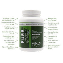 Load image into Gallery viewer, Pure Longevity Pea Protein Isolate (775gr)
